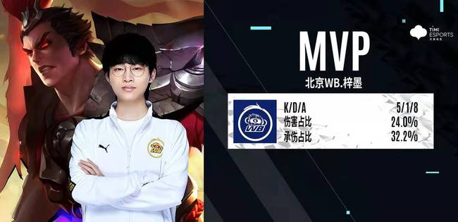 仍以基础策 仍以基础策