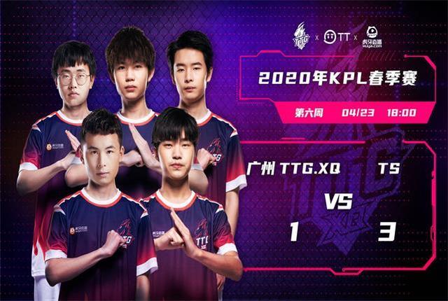 ENB同类
