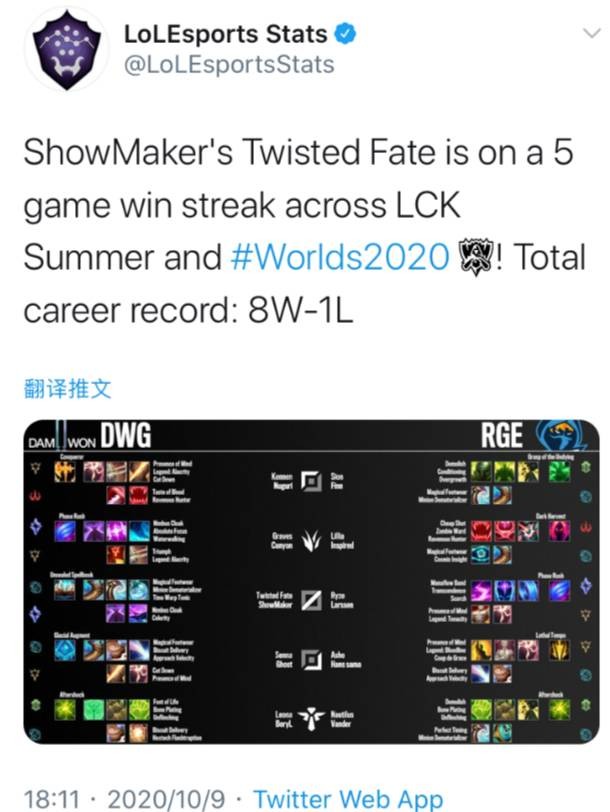 的变量